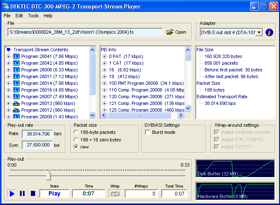 DTC-300<br>StreamXpress